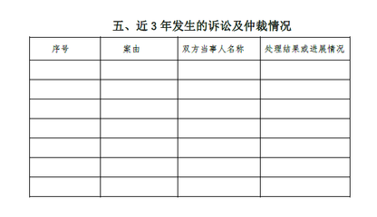 建筑工程施工勞務(wù)分包企業(yè)入庫須知